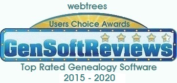 Click To See User Reviews and Ratings